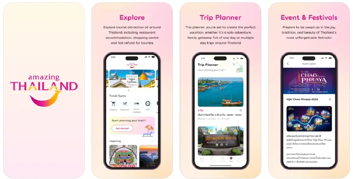 เที่ยวไทยคนละครึ่ง วิธีลงทะเบียน เข้าระบบ amazing thailand รับสิทธิ