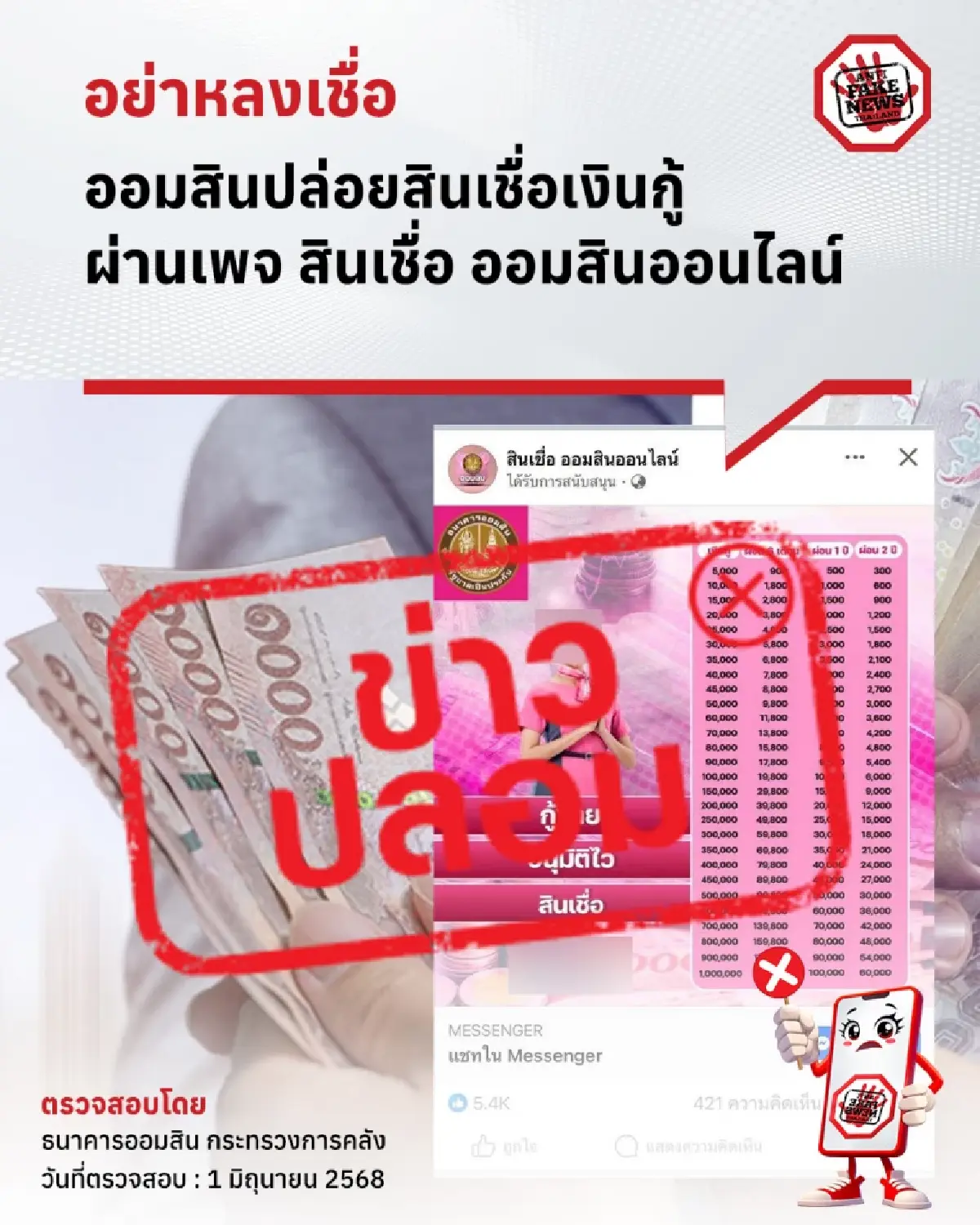 ธนาคาร แจงชัด ปล่อยเงินกู้ ผ่านเพจเฟซบุ๊ก ‘สินเชื่อ ออมสินออนไลน์’