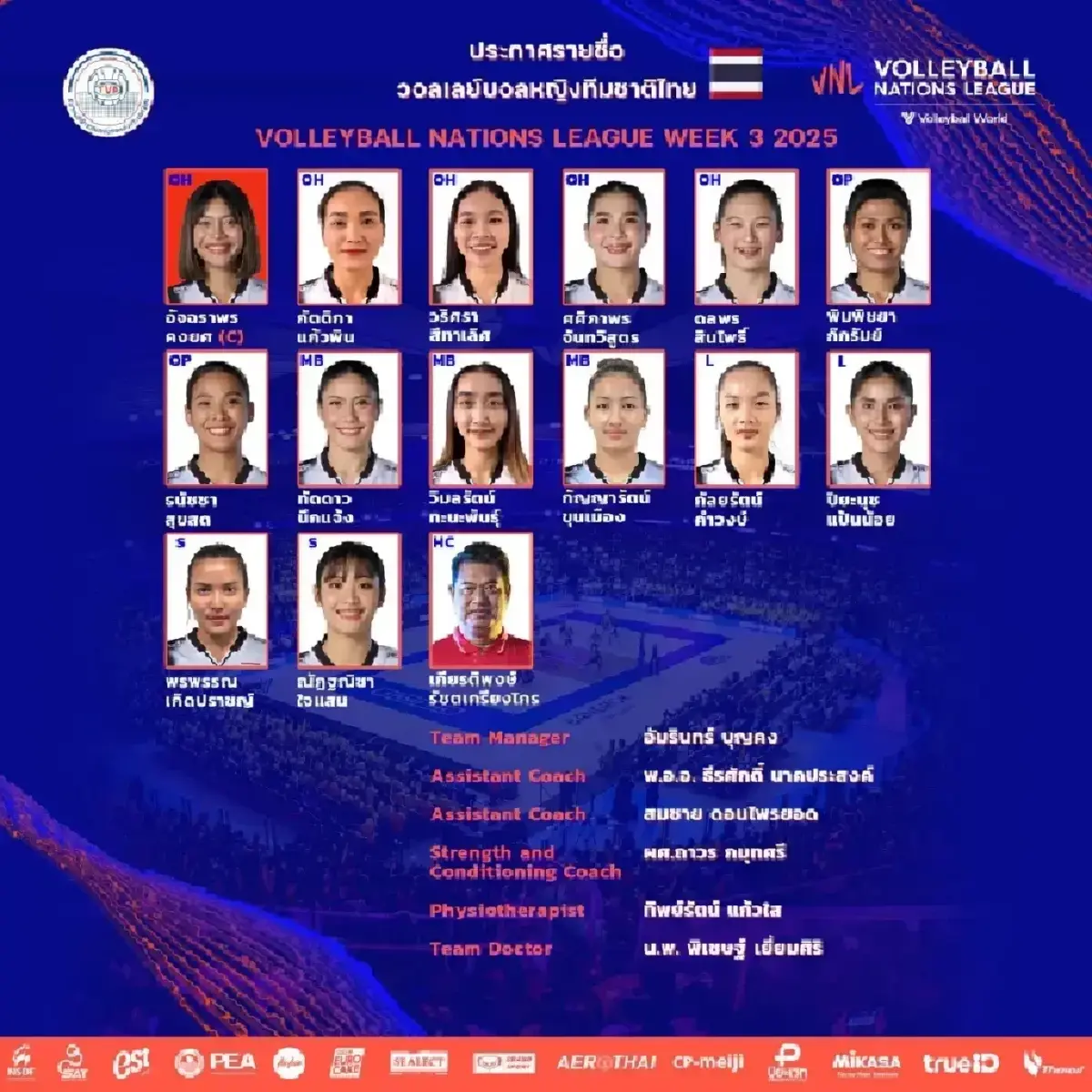 ผลวอลเลย์บอลหญิง 'ไทย 0-3 โดมินิกัน' โปรแกรมเนชันส์ลีก VNL 2025