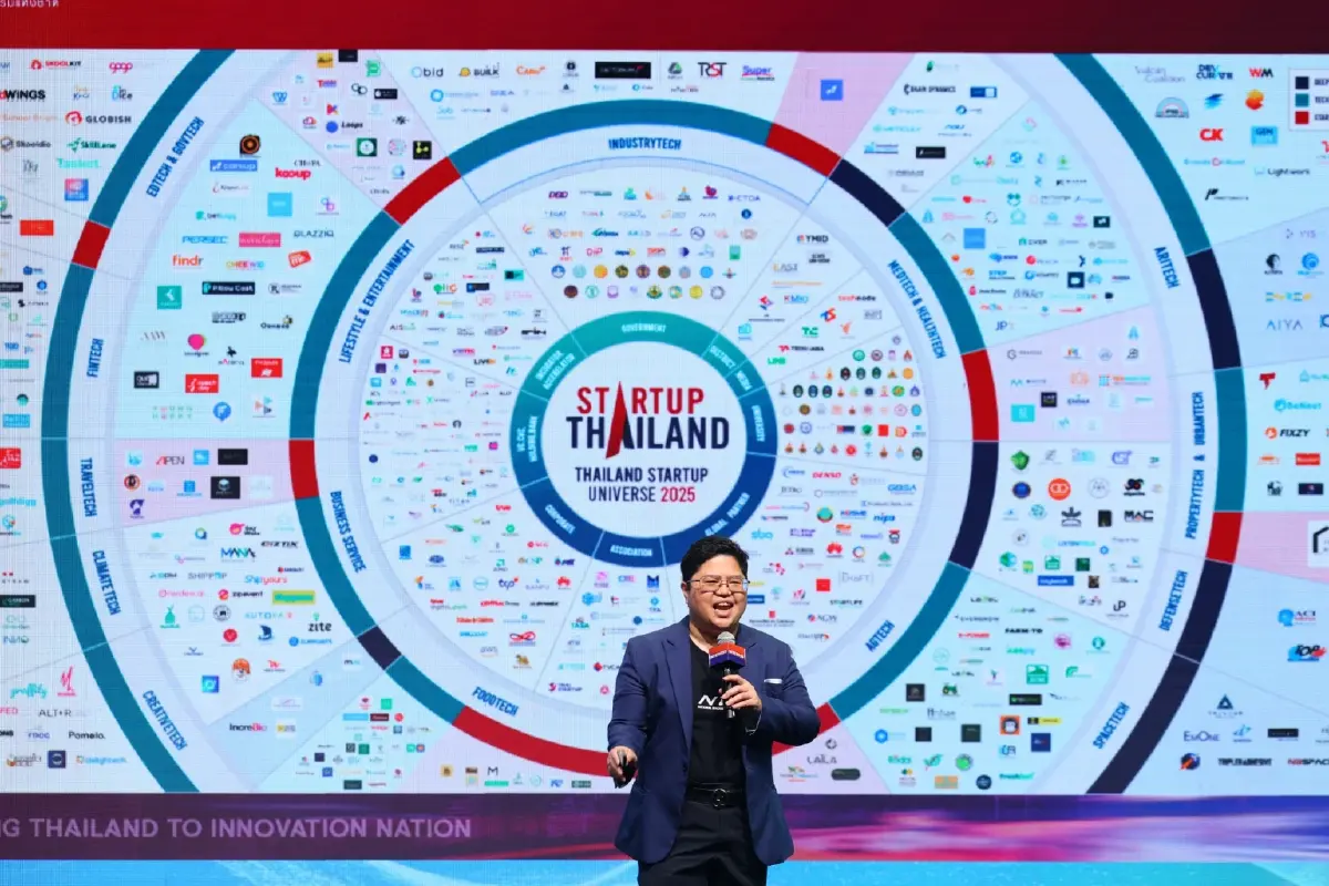 NIA เปิด 5 โปรแกรม ปั้นสตาร์ตอัป ระดับยูนิคอร์น เชื่อมไทยสู่ตลาดโลก