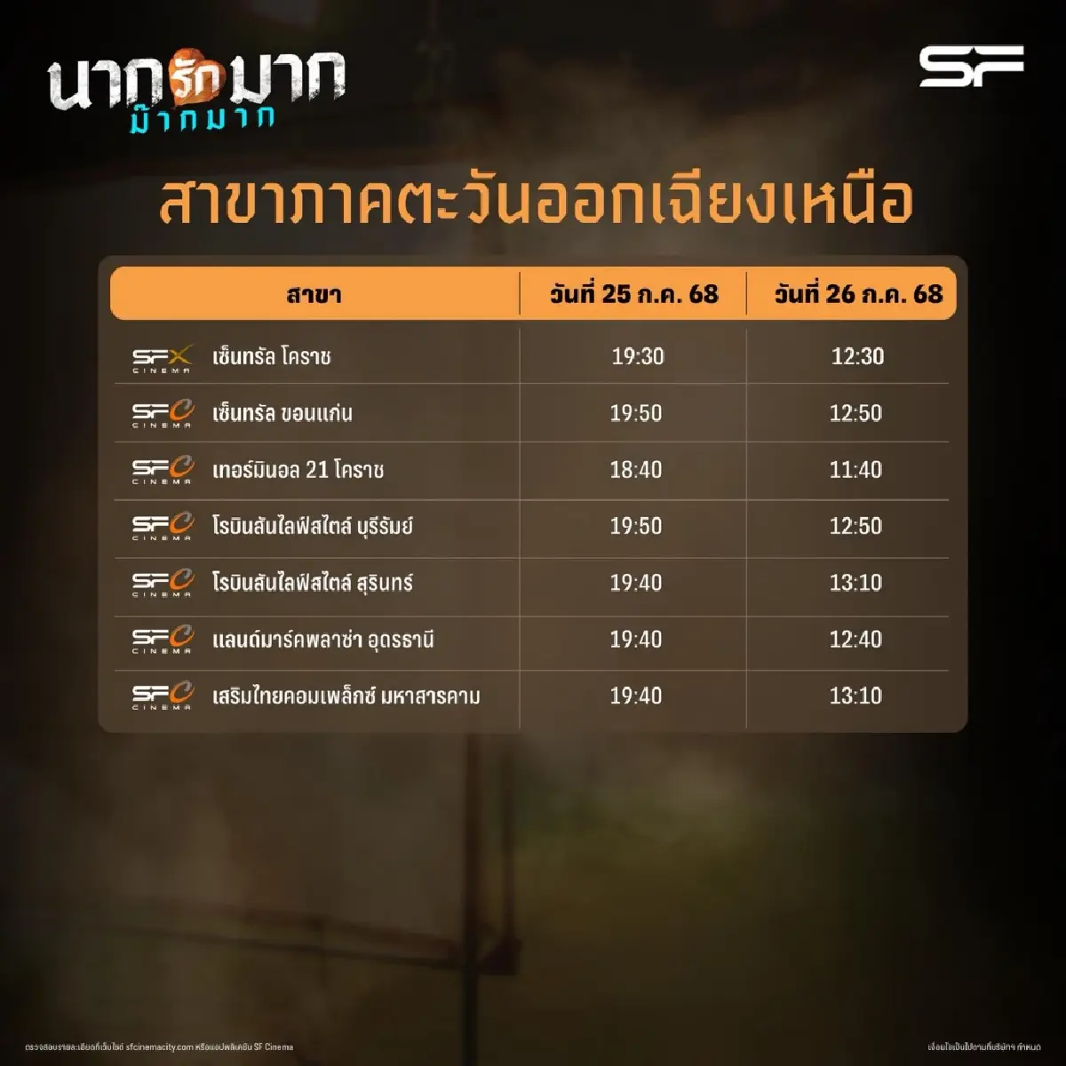 เอส เอฟ จัดฉาย “นากรักมากม๊ากมาก” มอบรายได้ช่วยสถานการณ์ชายแดน