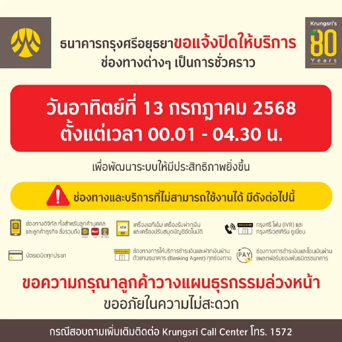 4 ธนาคารใหญ่ แจ้งปิดระบบ ปรับปรุงแอปธนาคาร ATM ใช้ไม่ได้ทั่วไทย