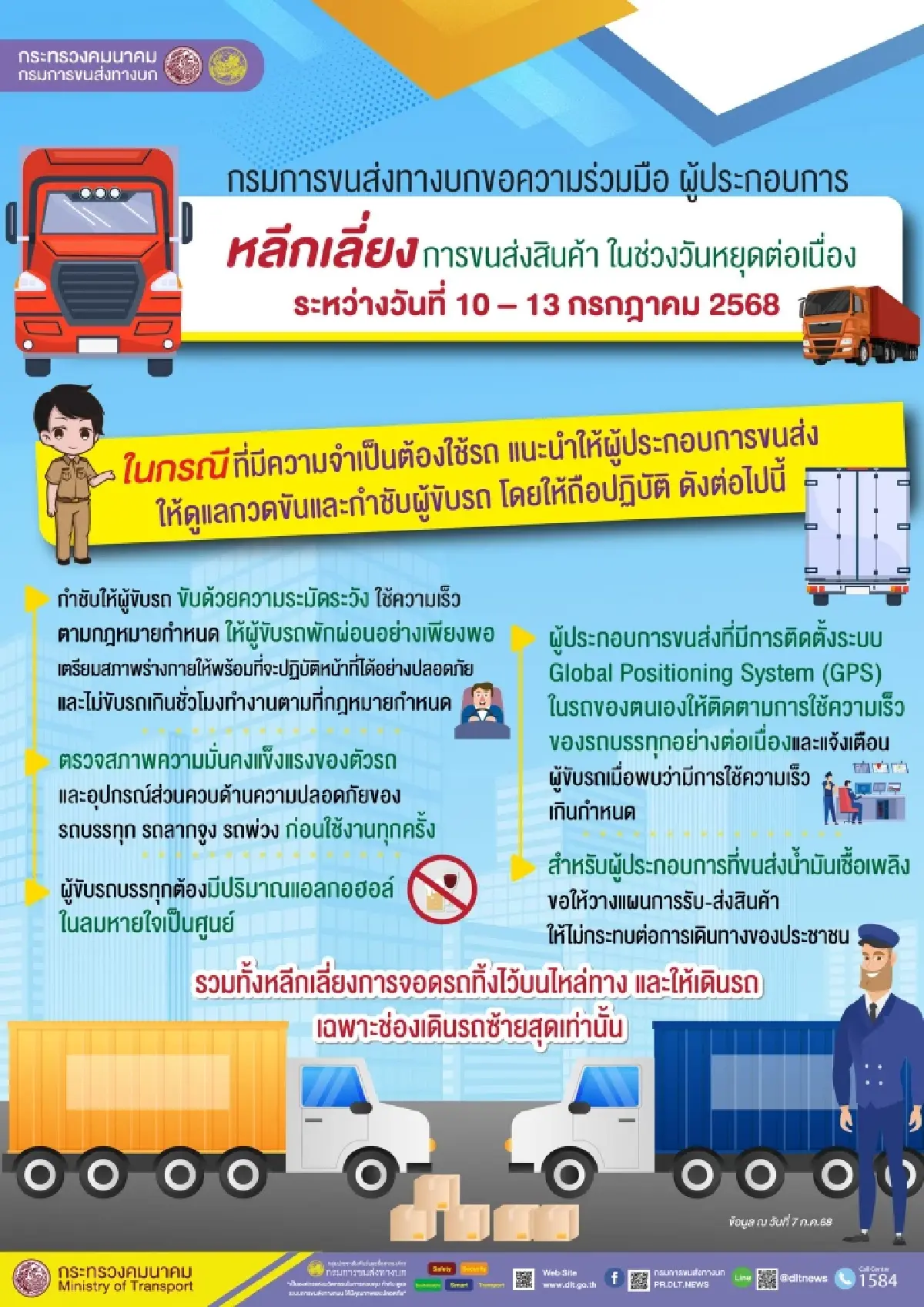 วันหยุดยาว 10-13 ก.ค. ขบ. ขอรถบรรทุกเลี่ยงส่งสินค้า - วิ่งรถเปล่า