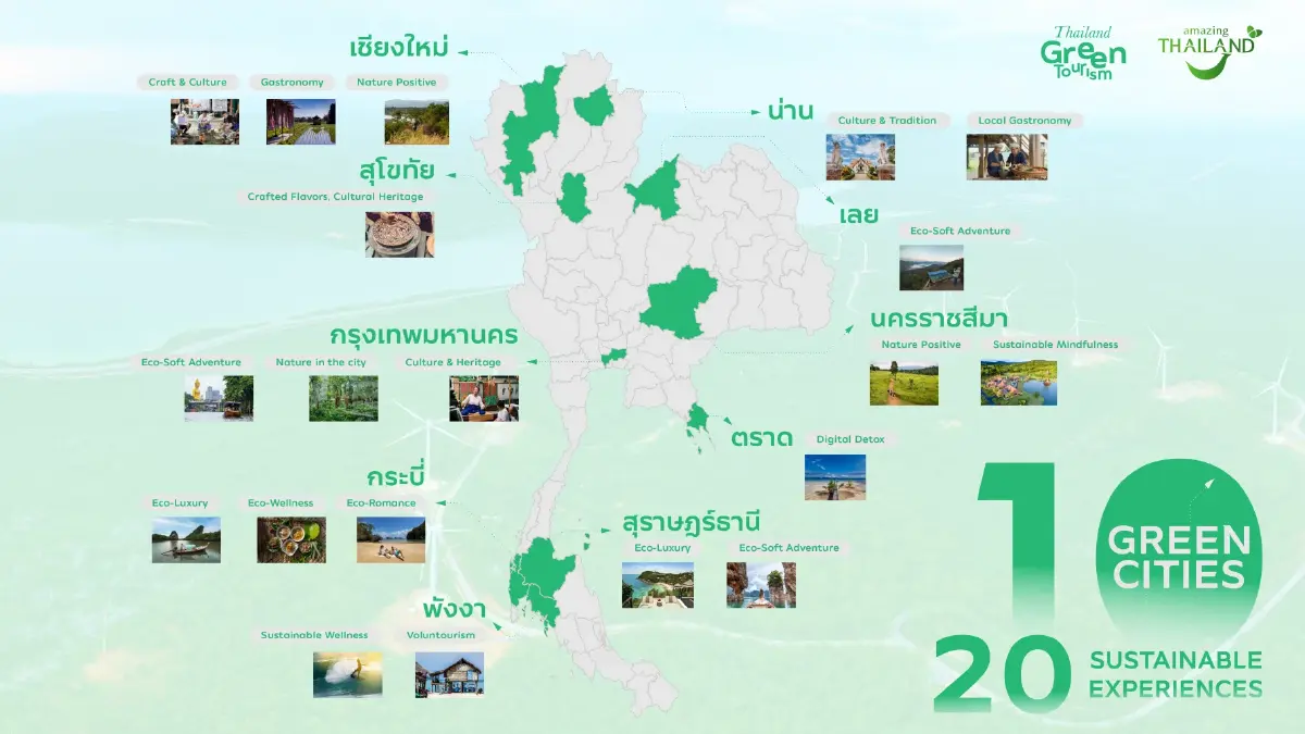 'Thailand Green Tourism Collections'อัพ 10 เมืองกรีนซิตี้ สู่มาตรฐาน EU