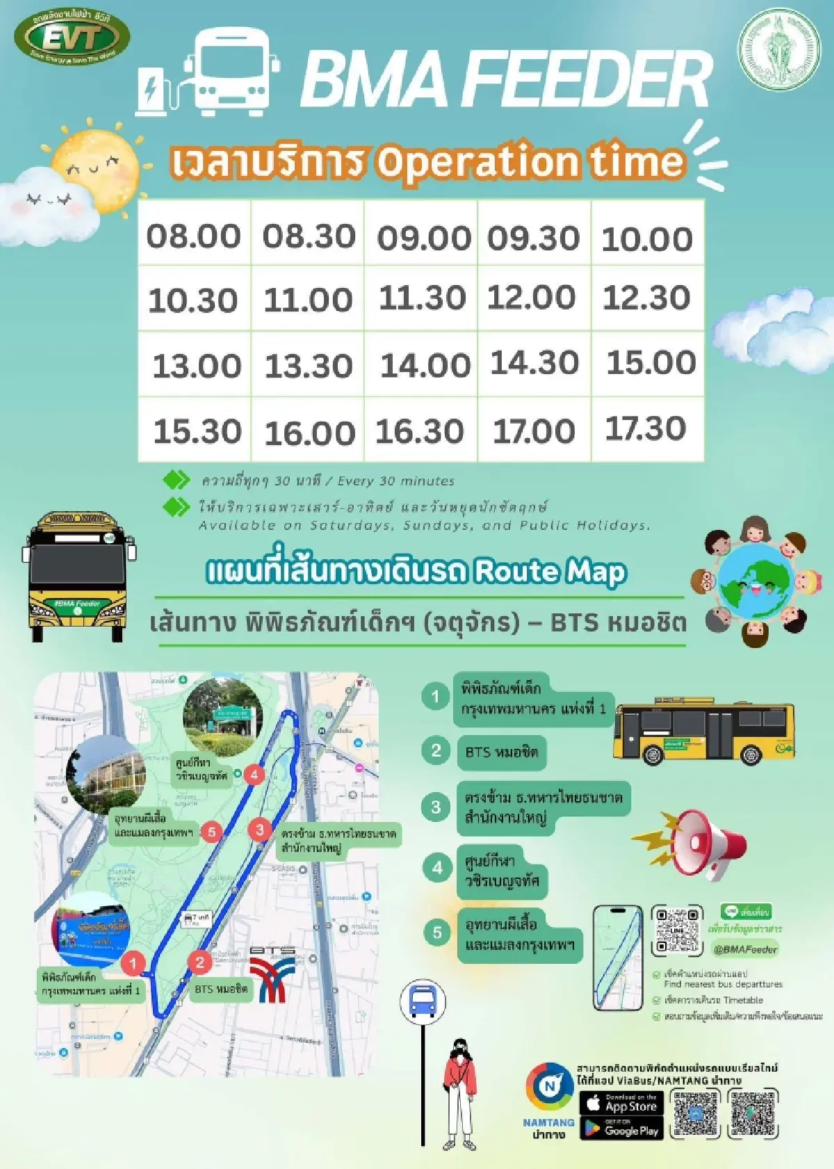 นั่งฟรี BMA Feeder เส้นทางใหม่ พิพิธภัณฑ์เด็ก (จตุจักร) - BTS หมอชิต