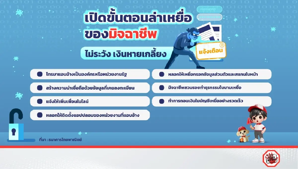 ตำรวจ เตือน 7 ขั้นตอนล่าสุด มิจฉาชีพใช้ดูดเงิน จากข้อมูลที่เคยลงทะเบียน