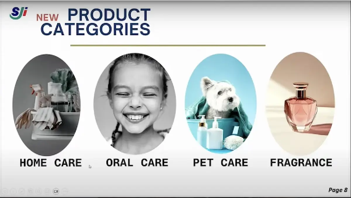 สินค้าความงาม 'ชิ่งฐานผลิตจีนซบไทย'  เอส แอนด์ เจ รับอานิสงส์ลูกค้าเพิ่ม