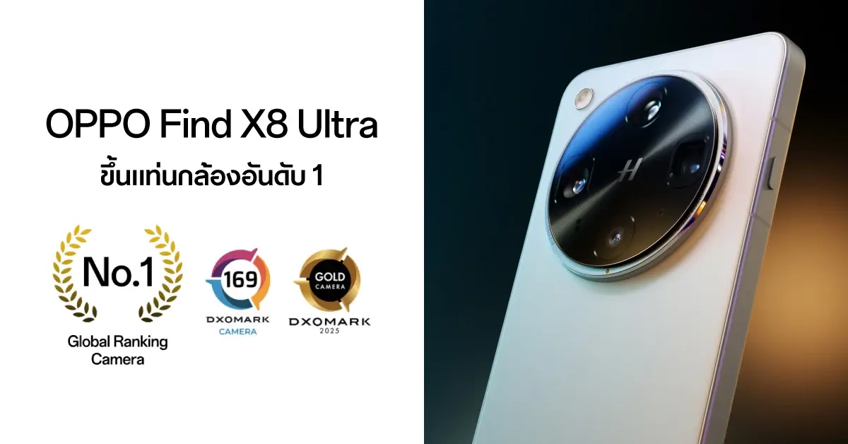 เบอร์หนึ่งเรื่องกล้อง! 'OPPO Find X8 Ultra' ขึ้นอันดับ 1 จาก DXOMARK