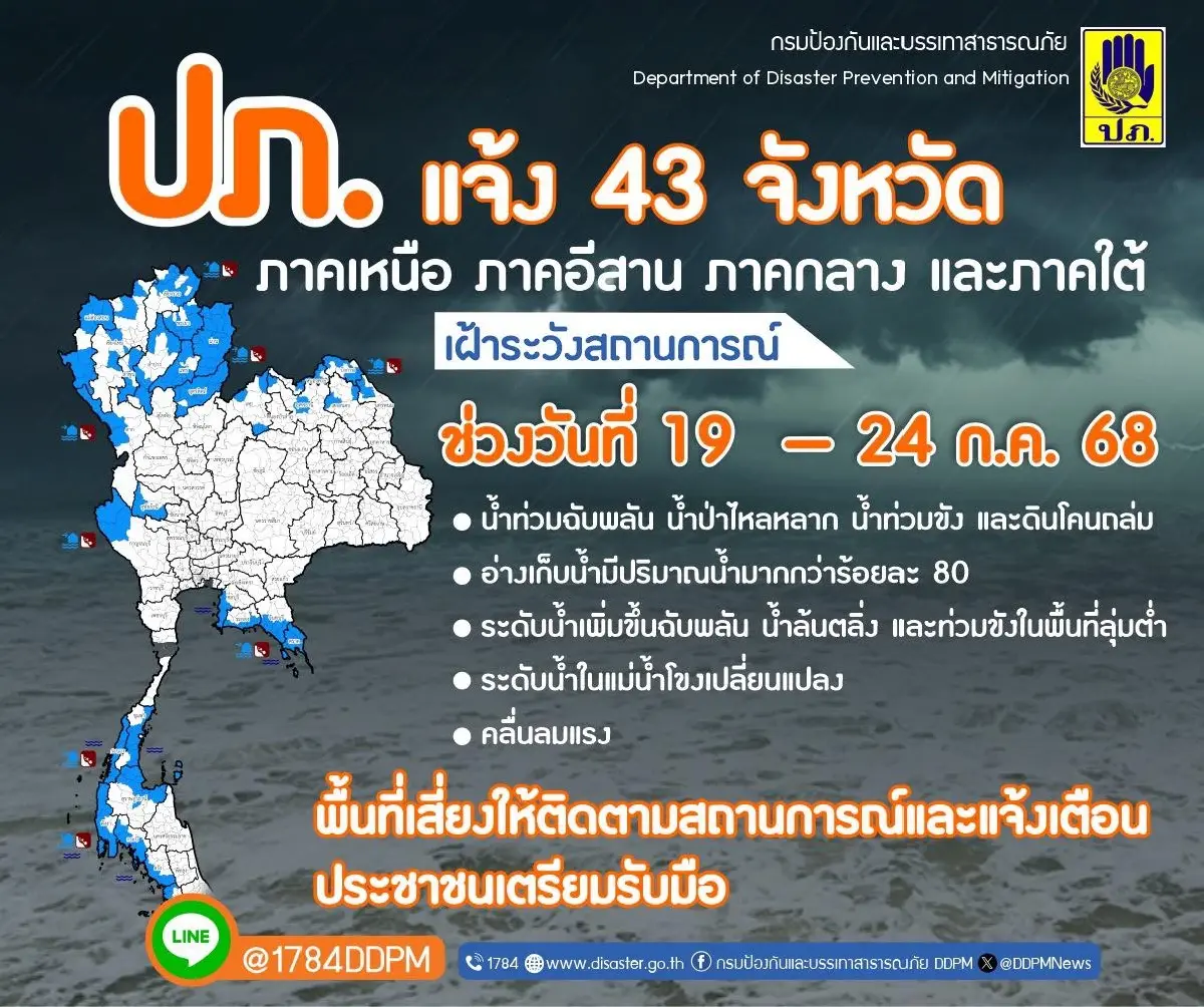 อิทธิพล \'พายุวิภา\' เตือน 43 จว. เฝ้าระวังน้ำท่วมฉับพลัน 19-24 ก.ค.