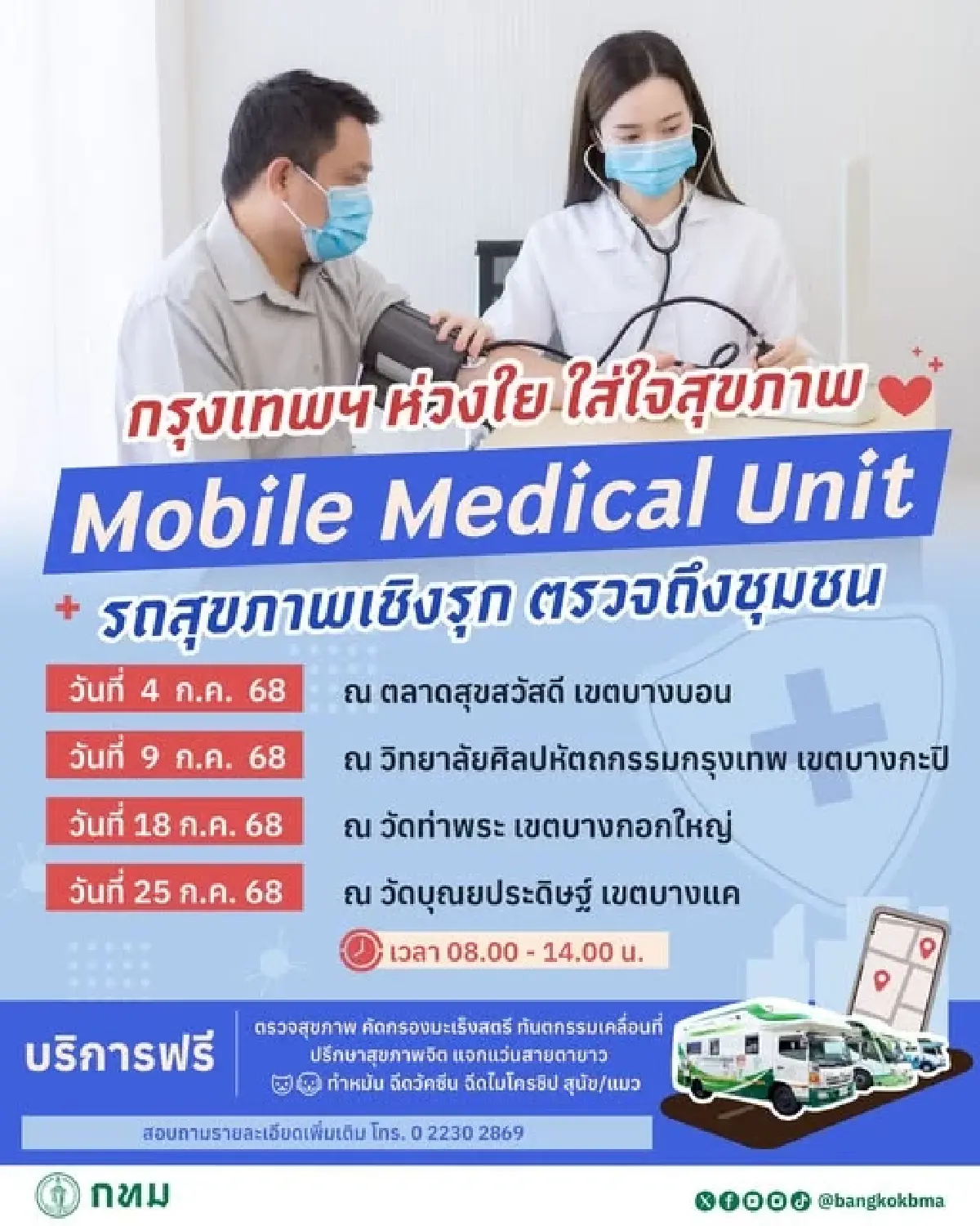 กทม. จัด 'ตรวจสุขภาพฟรี' ถึงชุมชน ตลอด ก.ค. 68 เช็กเลย มีที่ไหนบ้าง?
