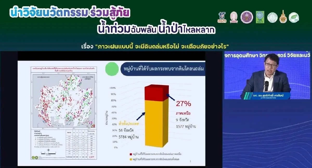 รู้แล้วจะยังไงต่อ เหตุน้ำท่วมเชียงราย​ ฝนตกซ้ำที่เดิม