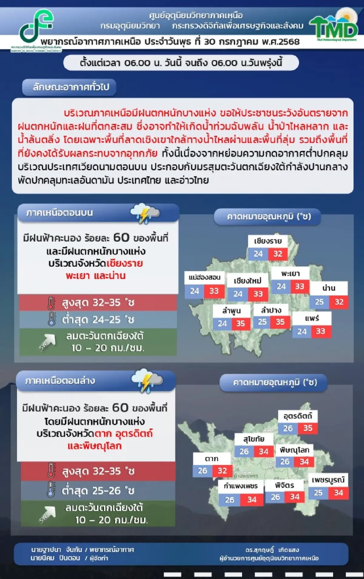 ตากวิกฤตหนัก น้ำท่วมตลาดริมเมยทะลัก 2 เมตร รถเล็กจมมิดห้ามผ่าน