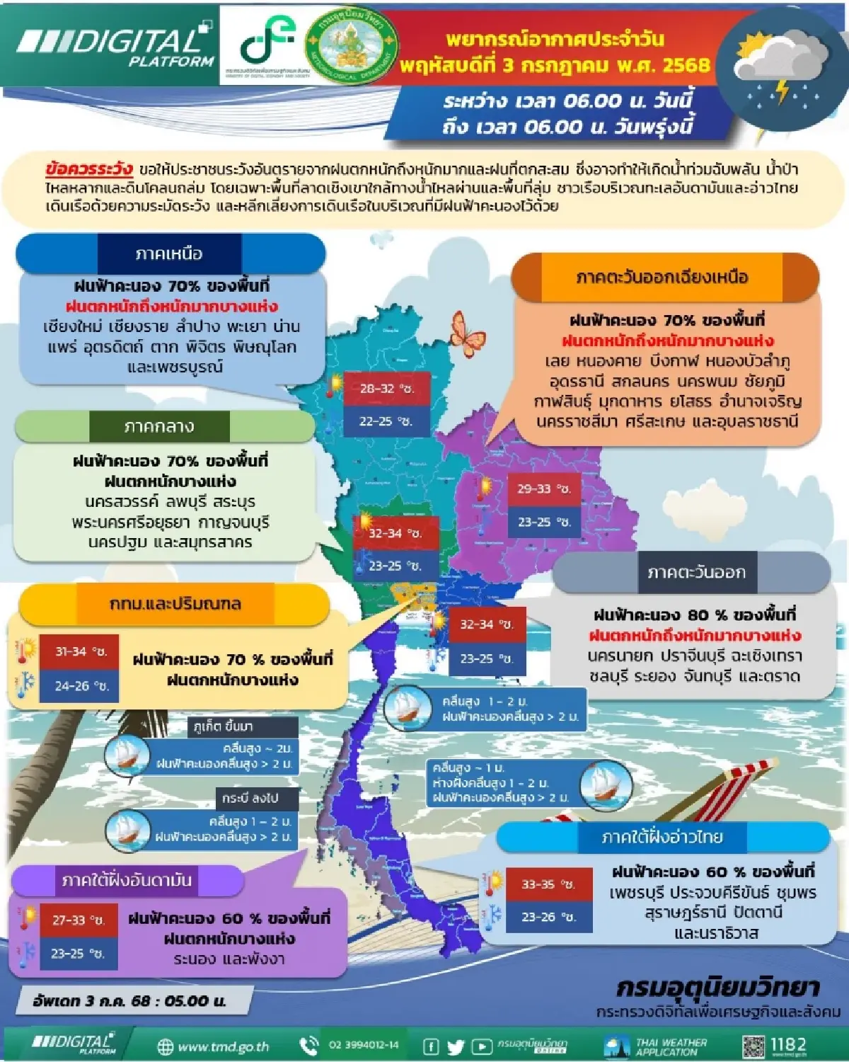 กรมอุตุ เตือน มรสุมเข้าไทยแรงขึ้น 'เหนือ อีสาน ตะวันออก' โดนหนัก
