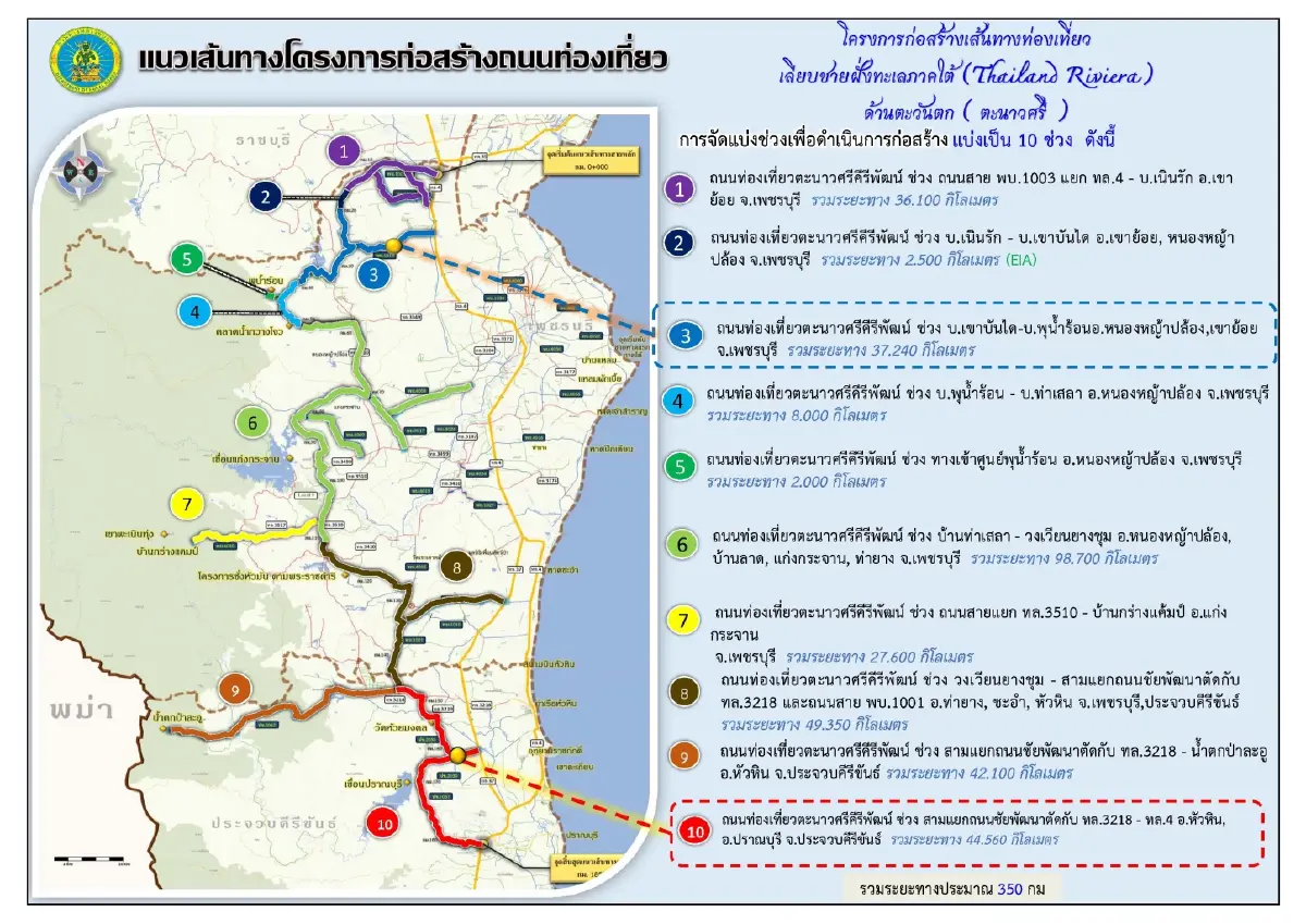 \'คมนาคม\' ดัน \'ไทยแลนด์ ริเวียร่า\' ลุยขยายถนนเที่ยว \'ตะนาวศรี\'
