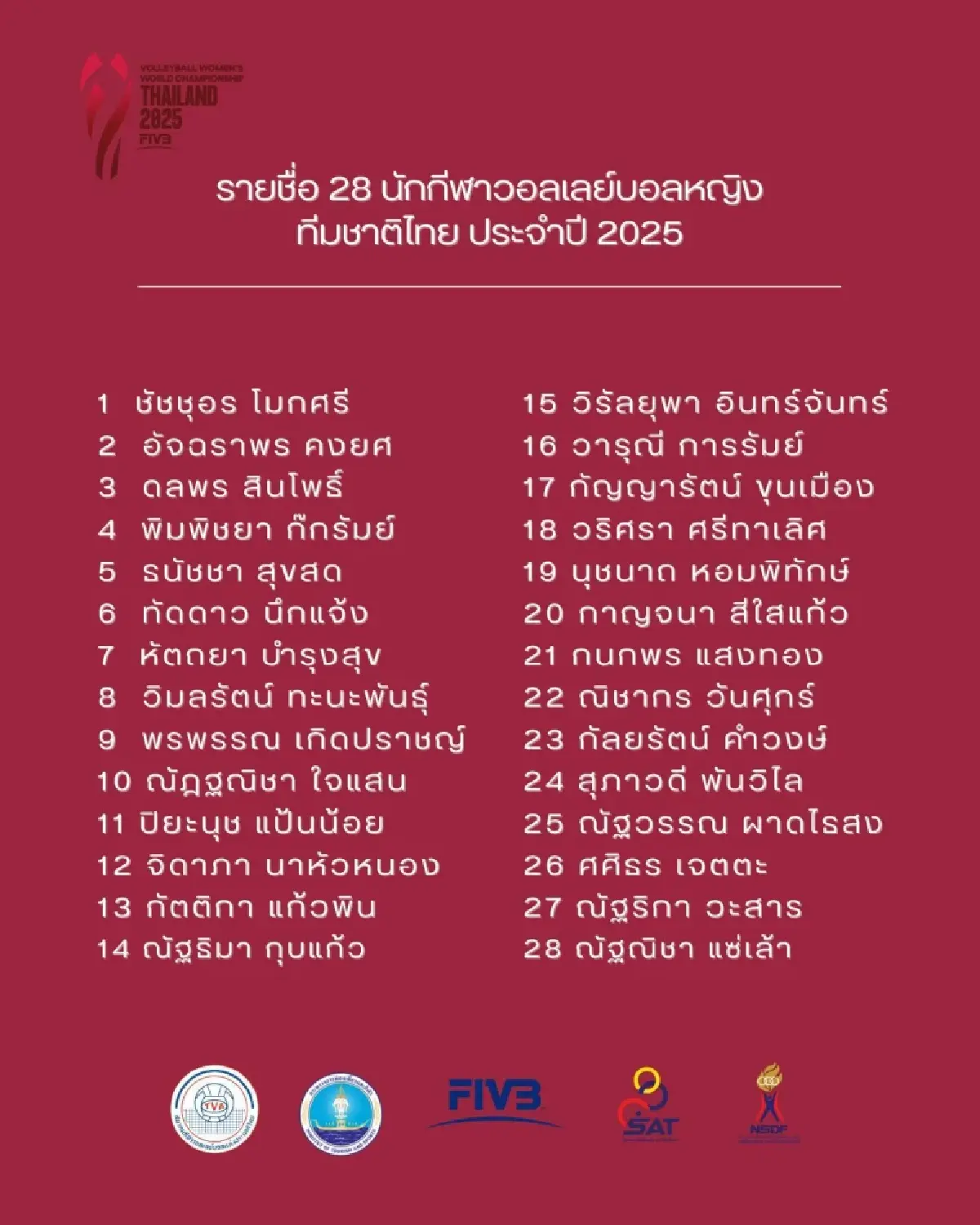 โปรแกรมวอลเลย์บอลหญิง ทีมชาติไทย ชิงแชมป์โลก 2025 ดูสด WWCH2025