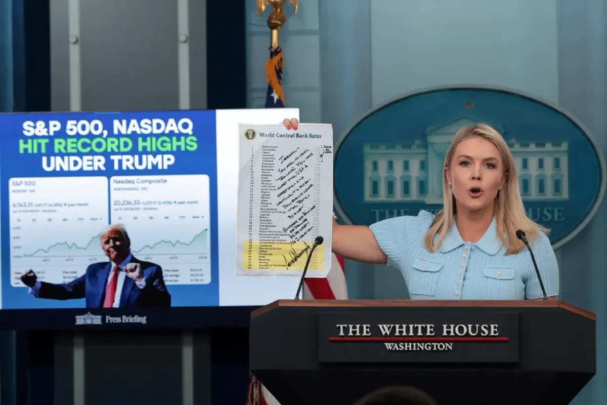 ทรัมป์ลิสต์รายชื่อแบงก์ชาติทั่วโลกรวม 'ไทย' กดดัน 'เฟด' ต้องลดดอกเบี้ยตาม