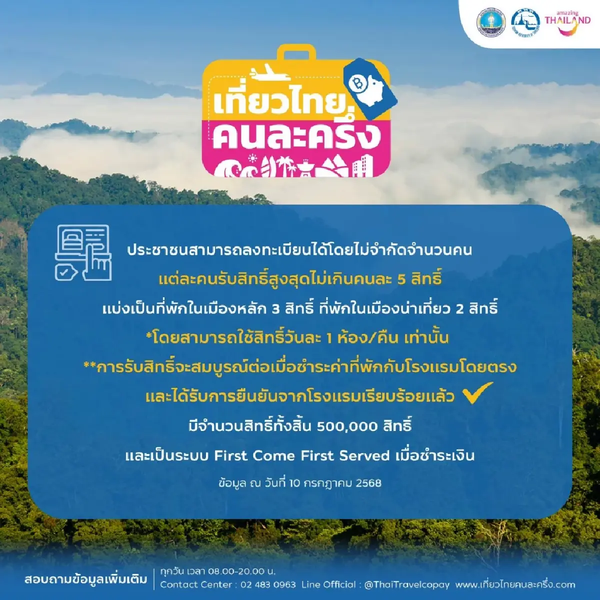 เที่ยวไทยคนละครึ่ง กลับมาลงทะเบียนได้แล้ว รับสิทธิ์สูงสุด 5 สิทธิ์