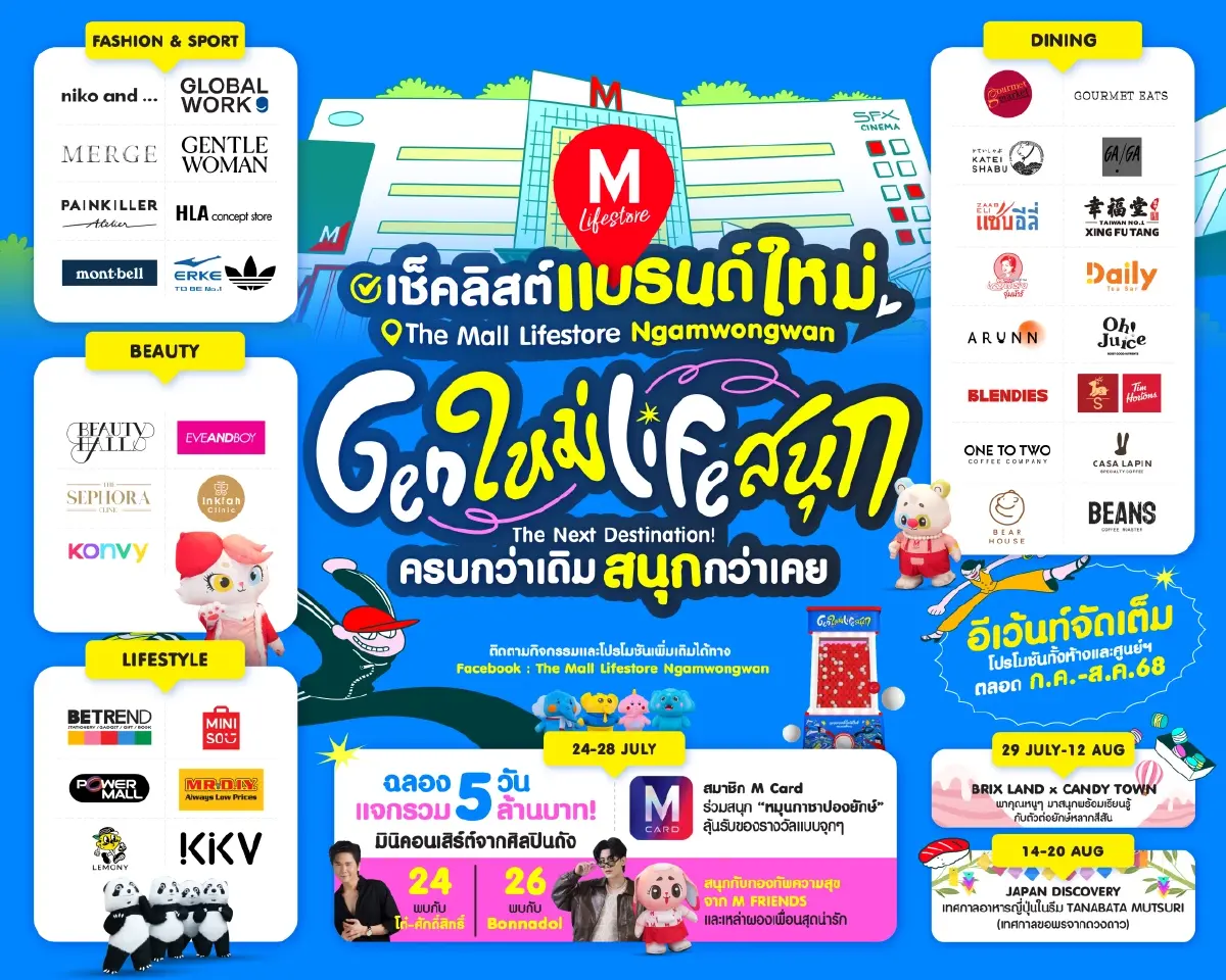 เดอะมอลล์ไลฟ์สโตร์ งามวงศ์วาน ดึงแบรนด์แฟชั่นฮอต ร้านดังติดเทรนด์ เจาะเจนใหม่