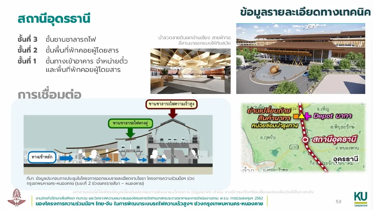 ส่องแบบ 5 สถานีไฮสปีดไทยจีน ชูดีไซน์วัฒนธรรมประจำถิ่น