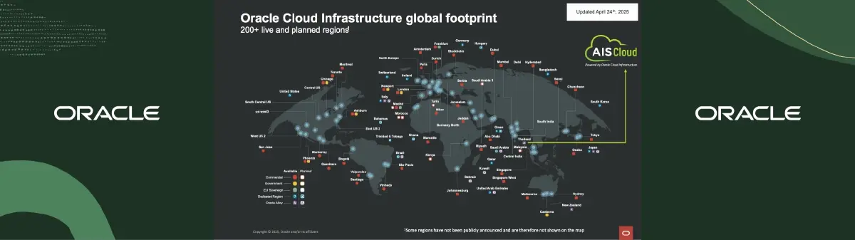ส่องไฮไลต์ งาน AIS Business Digital Future 2026 พารู้จักบริการคลาวด์ผ่าน AIS Cloud
