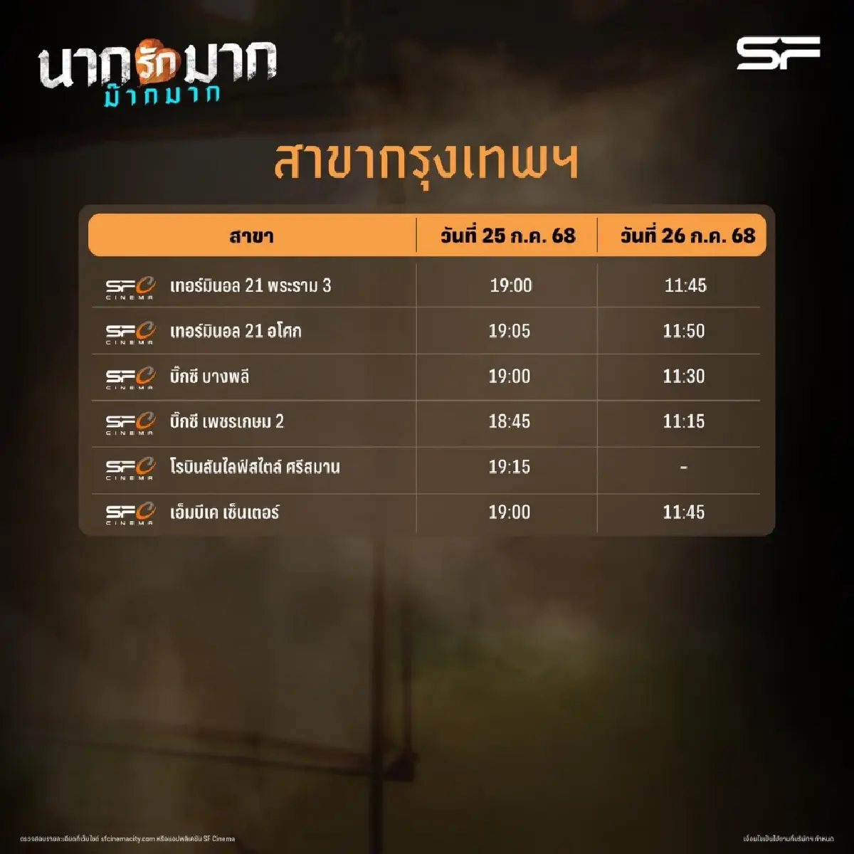 เอส เอฟ จัดฉาย “นากรักมากม๊ากมาก” มอบรายได้ช่วยสถานการณ์ชายแดน