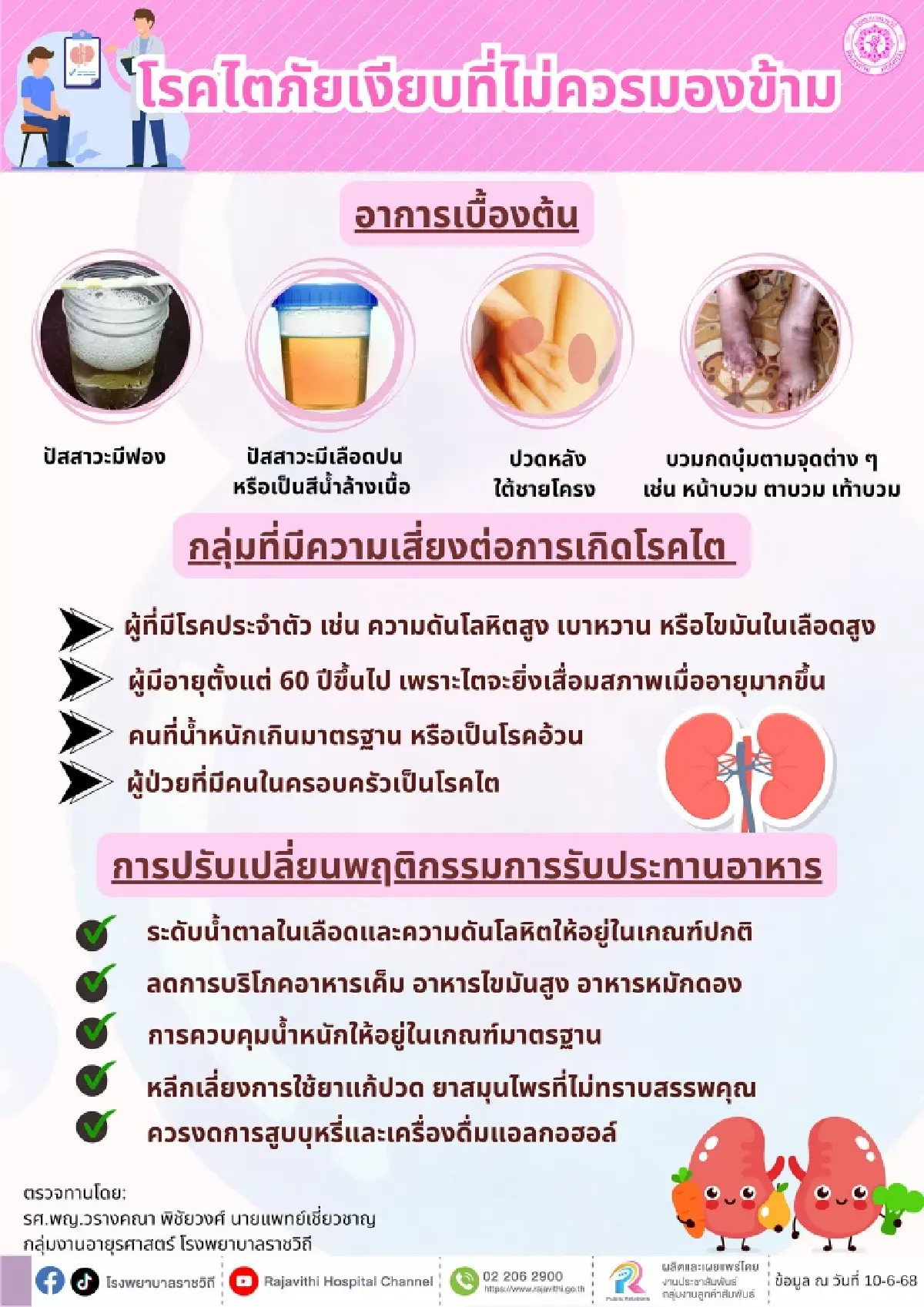 'โรคไต' ภัยเงียบที่ไม่ควรมองข้าม รู้ก่อน ป้องกันได้ ก่อนสายไป