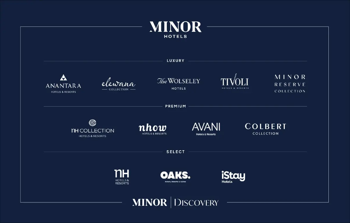 เชนโรงแรมไทย ‘ดุสิตฯ-ไมเนอร์’ โหมเปิดนิวแบรนด์ ขยายพอร์ตโฟลิโอ เจาะนักเดินทางยุคใหม่!