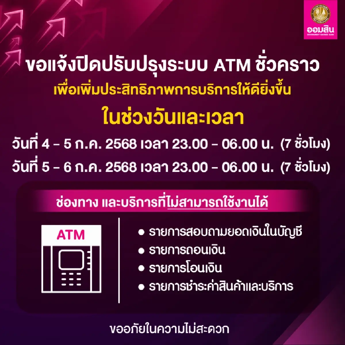 4 ธนาคารใหญ่ แจ้งปิดระบบ ปรับปรุงแอปธนาคาร ATM ใช้ไม่ได้ทั่วไทย