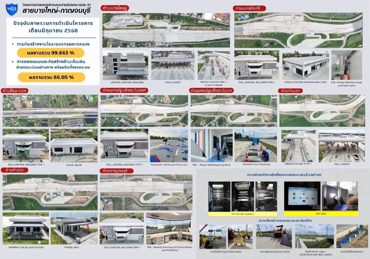 เตรียมเปิด ทางด่วนฟรี 24 ชั่วโมง มอเตอร์เวย์ M81 เข้า-ออก ครบทั้ง 8 ด่าน