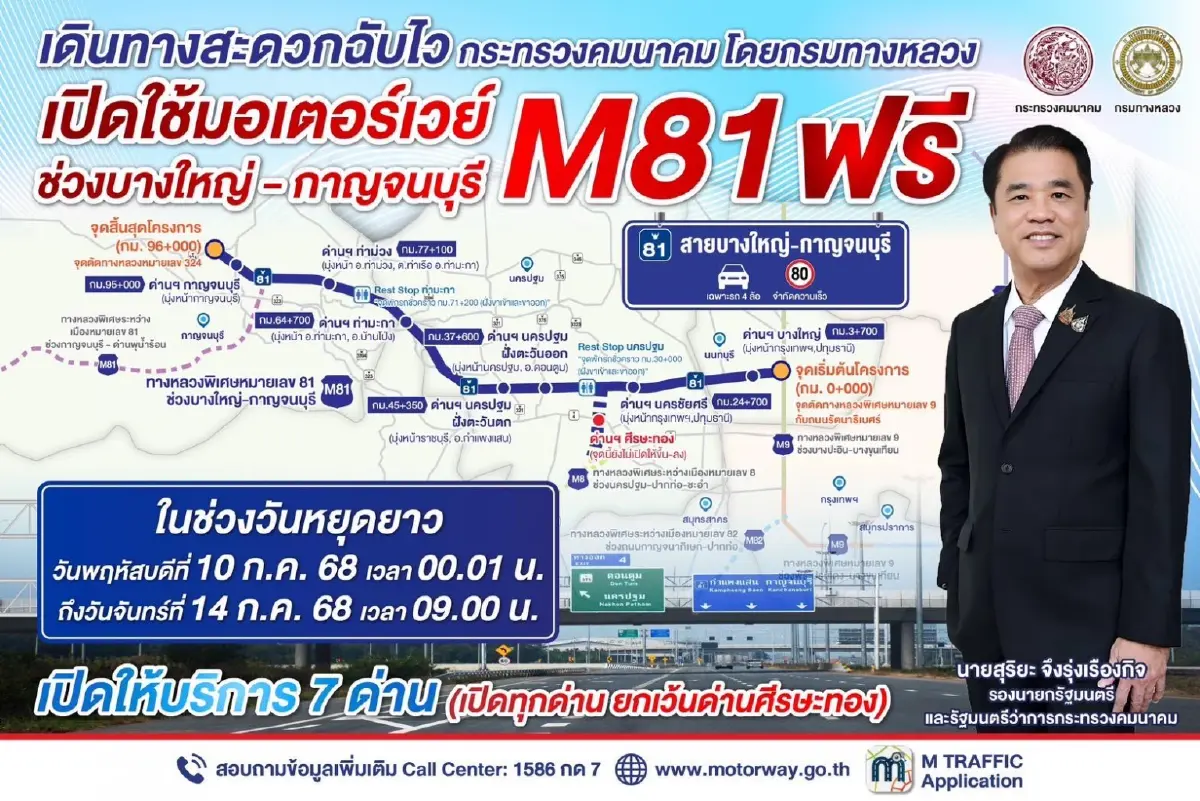 วันหยุดยาว \'มอเตอร์เวย์ M81\' บางใหญ่-กาญจนบุรี วิ่งฟรี 10-14 ก.ค.