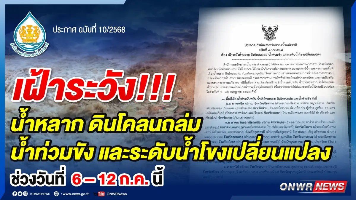 ระดับน้ำโขงเพิ่มขึ้น เตือนภัย ฝนตกหนัก น้ำหลาก ดินถล่มทั่วประเทศ