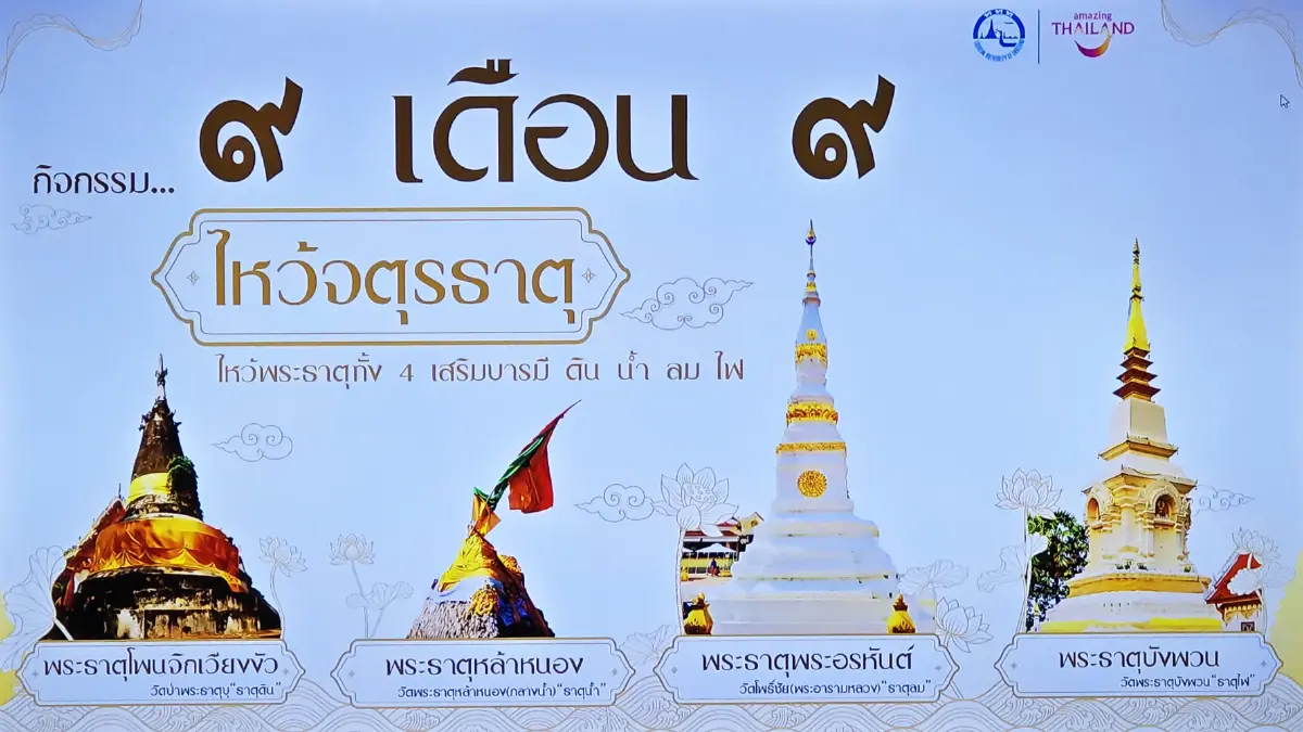 ท่องเที่ยวสายมู 3 จังหวัด 3 เสน่ห์ ‘อุดร-หนองคาย-บึงกาฬ’ ได้ทุกฤดู