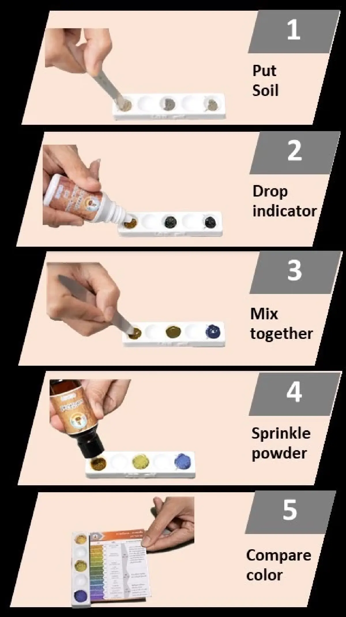 รู้จักดินในมือ! พด. หนุนใช้ Test Kit คู่ระบบ e-Service เสริมพลังเกษตรกรยุคใหม่