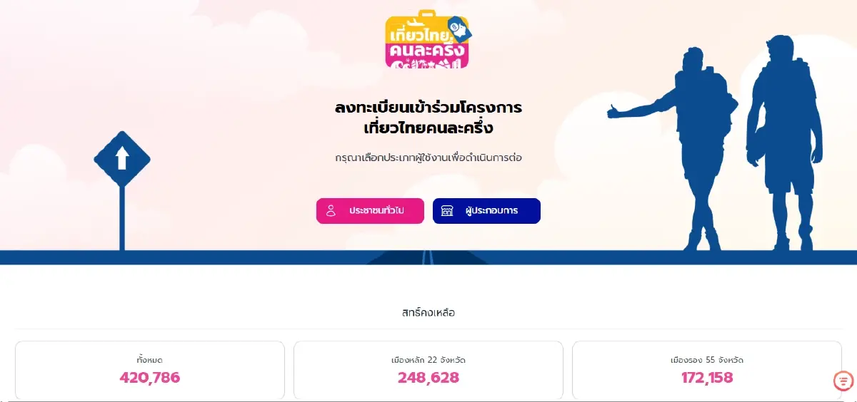 ด่วน ททท. เปิดลงทะเบียน เที่ยวไทยคนละครึ่ง 2568 - Amazing Thailand
