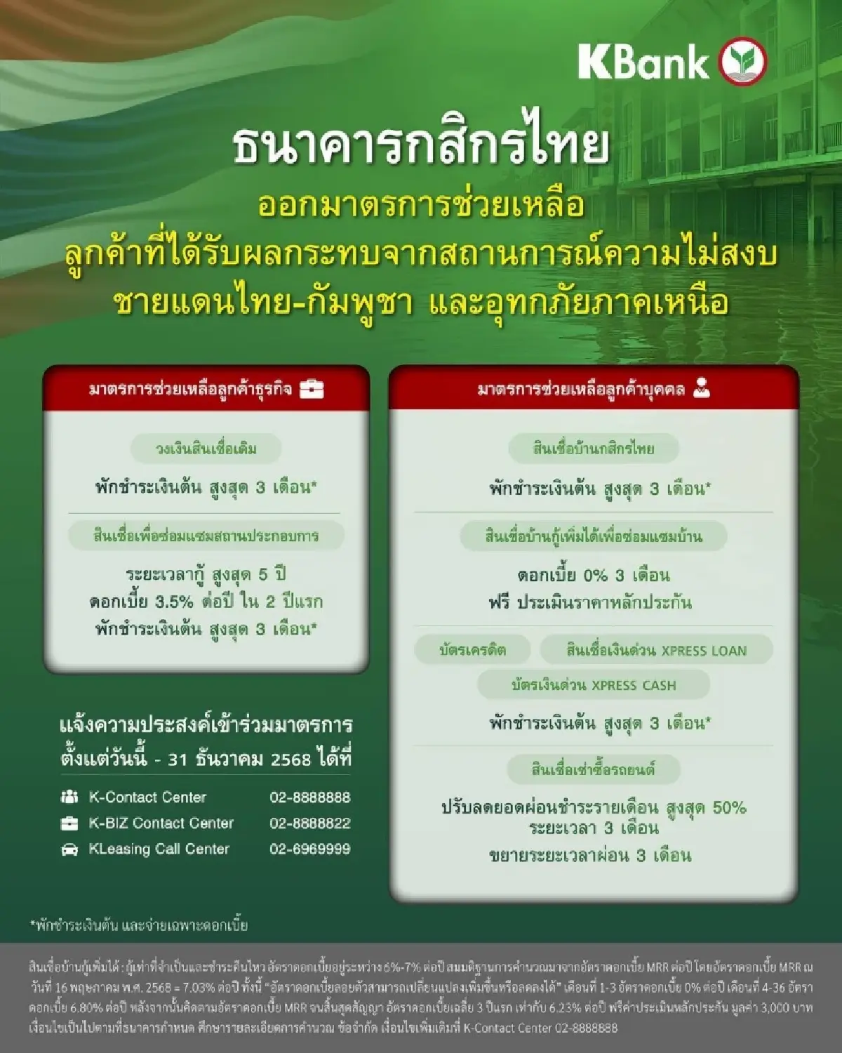 มัดรวม มาตรการช่วยเหลือลูกหนี้ จาก ‘แบงก์พาณิชย์‘ จากเหตุไม่สงบ ’ไทย-กัมพูชา’
