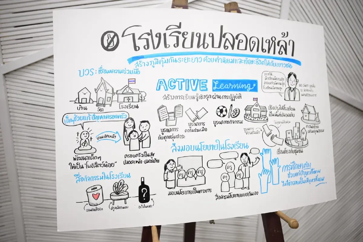 เข้าพรรษาปี 2568 ชวนคนไทยงดดื่มอย่างมี 'สติ'