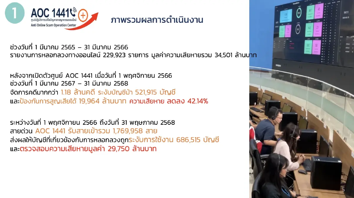 ดันผลงาน 1 ปี ‘แพทองธาร’ กู้วิกฤติเพื่อไทย ลุ้นโอกาสไปต่อ