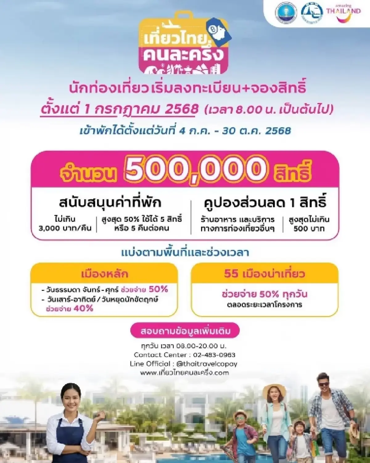 ทำให้ทัน 08.00 น. ลงทะเบียนเที่ยวไทยคนละครึ่ง แอป Amazing Thailand