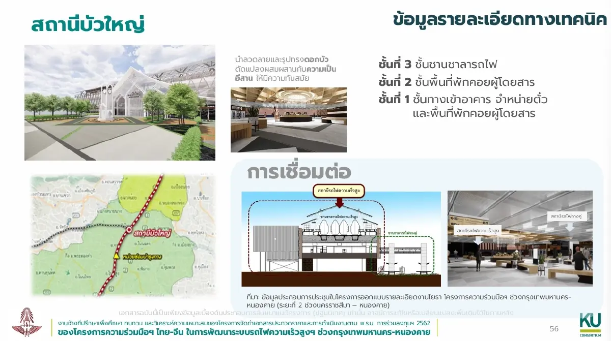 ส่องแบบ 5 สถานีไฮสปีดไทยจีน ชูดีไซน์วัฒนธรรมประจำถิ่น