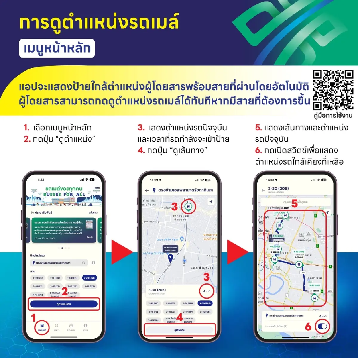 รีบโหลดเลย! ขสมก. เปิดตัวแอปฯ 'BMTA BUS' ติดตามรถเมล์แบบเรียลไทม์