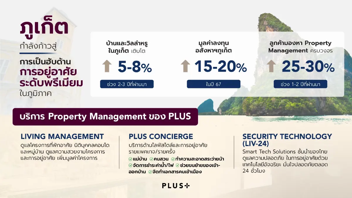พลัสฯ เสริมทัพภูเก็ต ดันบริการดูแลบ้านพรีเมียมครบวงจร