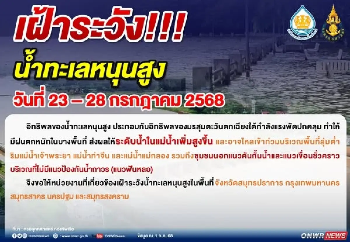 'น้ำทะเลหนุนสูง' 23-28 ก.ค. เจ้าพระยา เตรียมรับมือระดับน้ำวิกฤติ