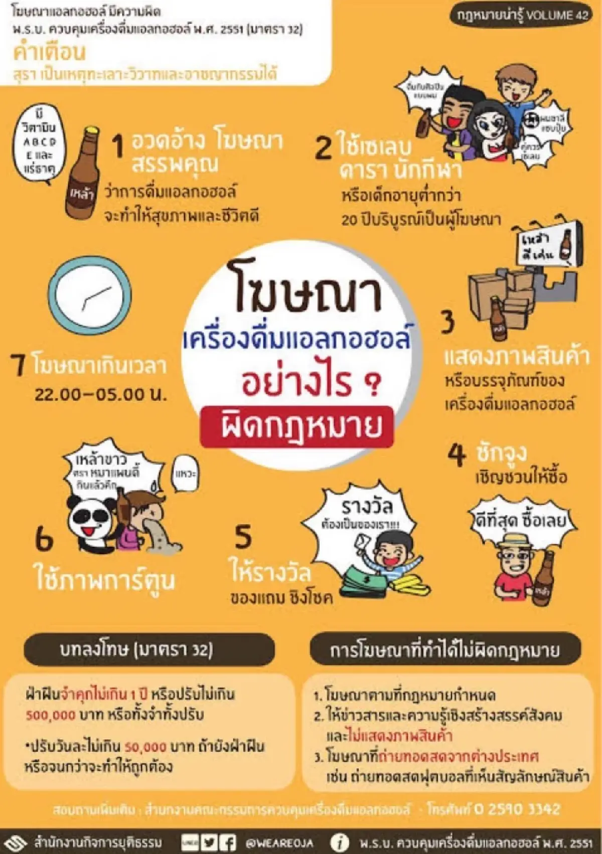 เมืองจันทร์ลุย! สร้างพื้นที่เที่ยวปลอดภัย คุมเหล้า ลดบุฟเฟต์ผิด กม