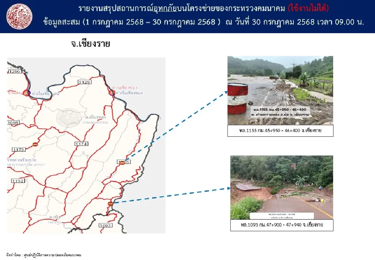 อัปเดต น้ำท่วมภาคเหนือ เช็ก ทล. - ทช. รายงานล่าสุด เส้นทางถูกน้ำท่วม