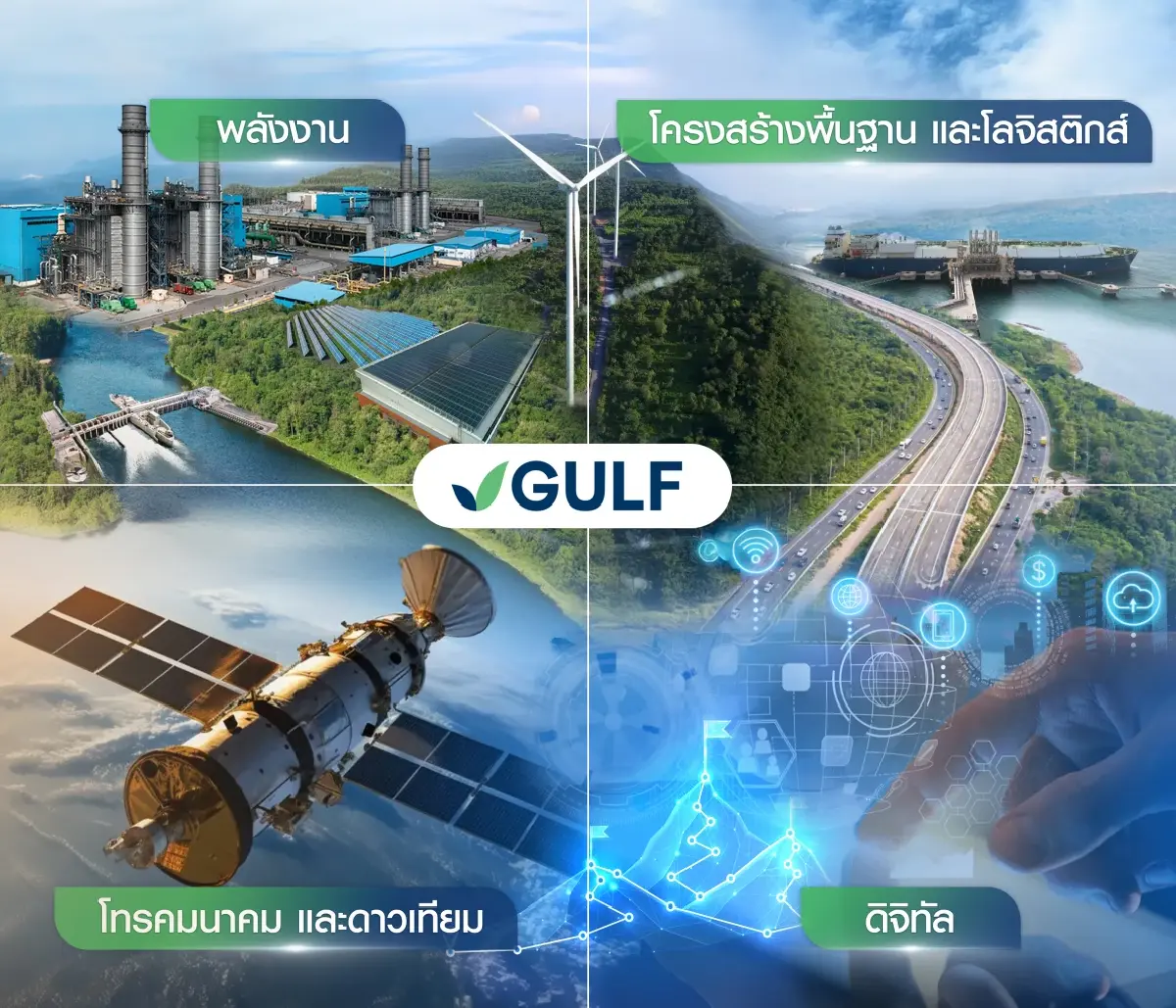 GULF เผย Roadshow หุ้นกู้นักลงทุนสถาบันคึกคัก ตอกย้ำความแข็งแกร่งธุรกิจ