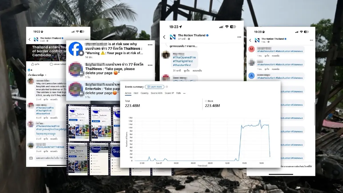 เนชั่น กรุ๊ป แถลง ถูก IO กัมพูชาโจมตีทางไซเบอร์กว่า 200 ล้านครั้ง