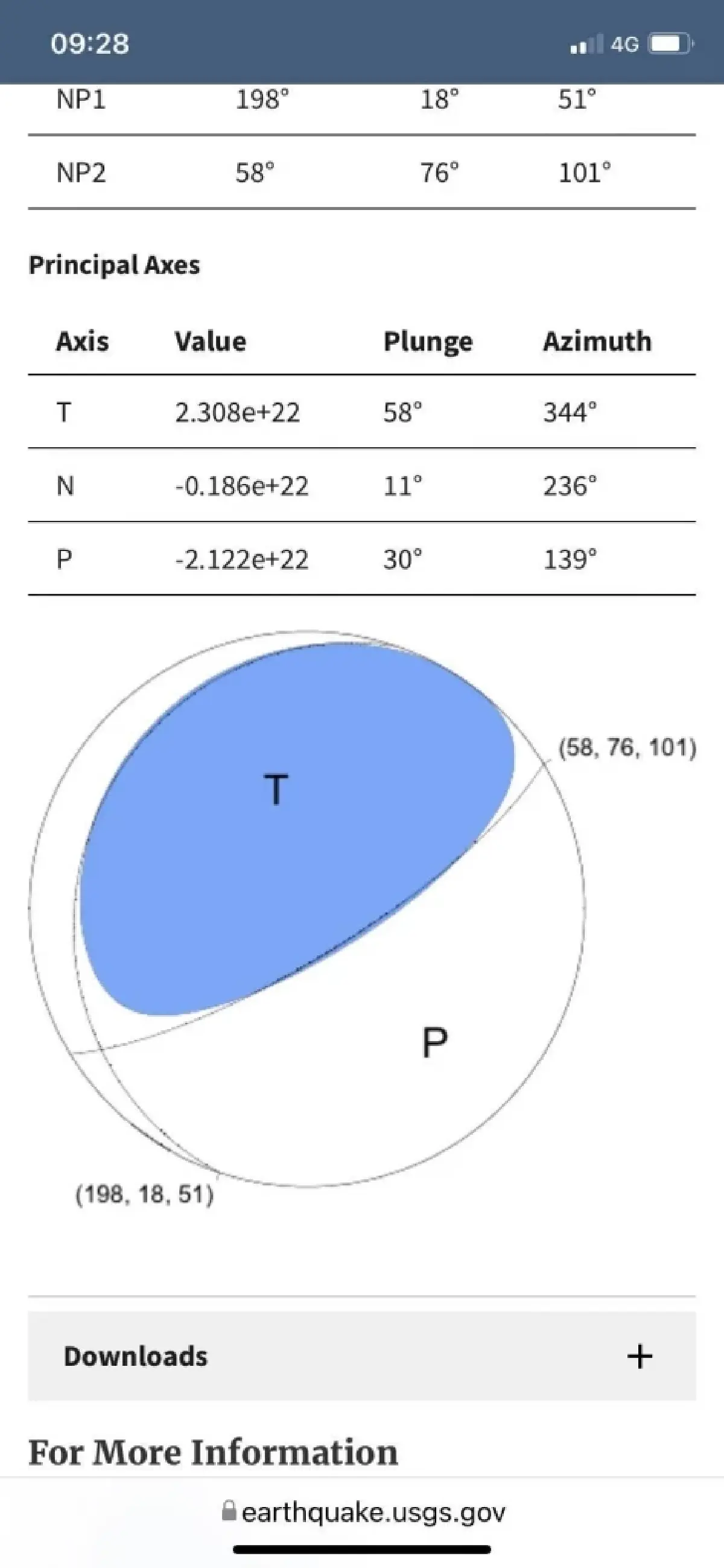 ญี่ปุ่นเตือนสึนามิถล่ม แผ่นดินไหว 8.7 เขย่ารัสเซีย คัมชัตกาอ่วม