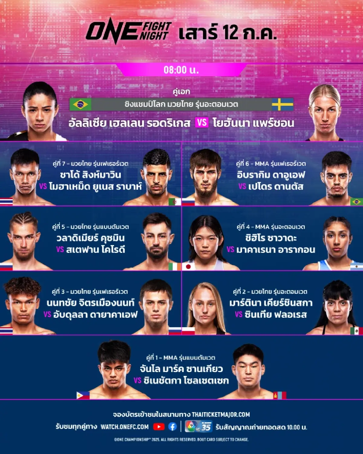 ถ่ายทอดสดมวย ไฟต์เดือด \'อัลลิเซีย vs โยฮันนา\' ศึก ONE Fight Night 33