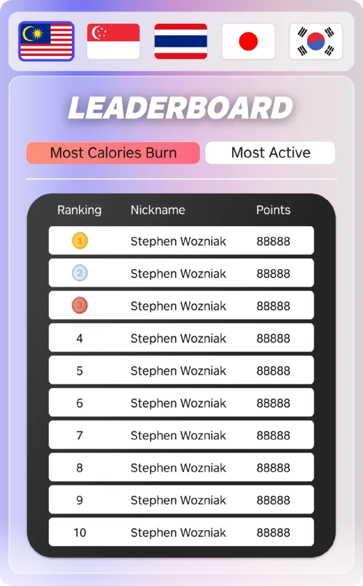 ใส่ VR แล้วมาแดนซ์! 'PICO XR' ท้าสายแดนซ์แข่งเต้นชิงแชมป์เอเชีย