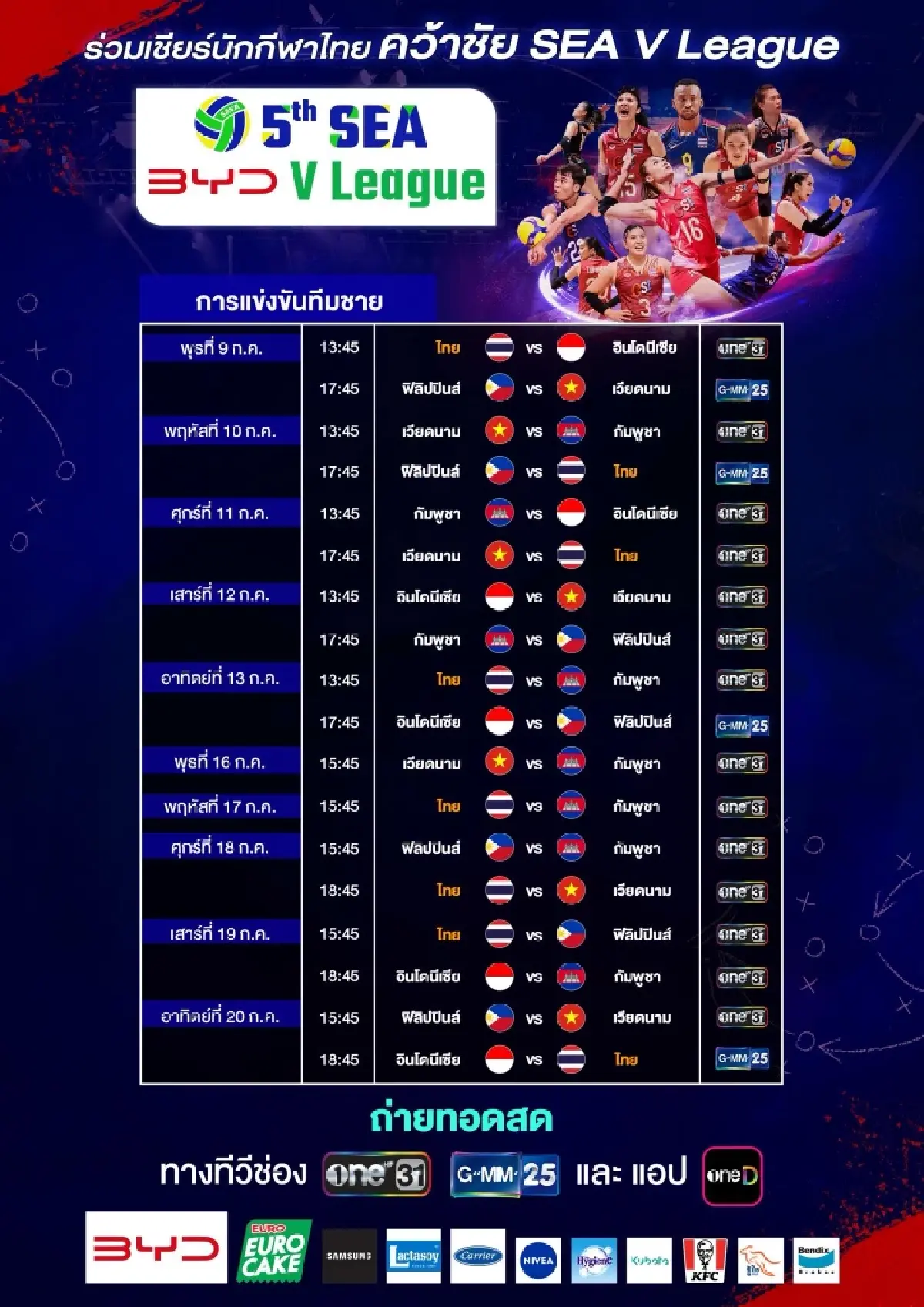 ดูฟรี ถ่ายทอดสดวอลเลย์บอลชาย ทีมไทย พบ อินโดนีเซีย SEA V League 2025